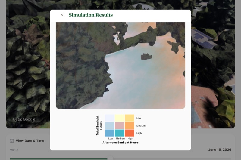 3D sun simulation over the year